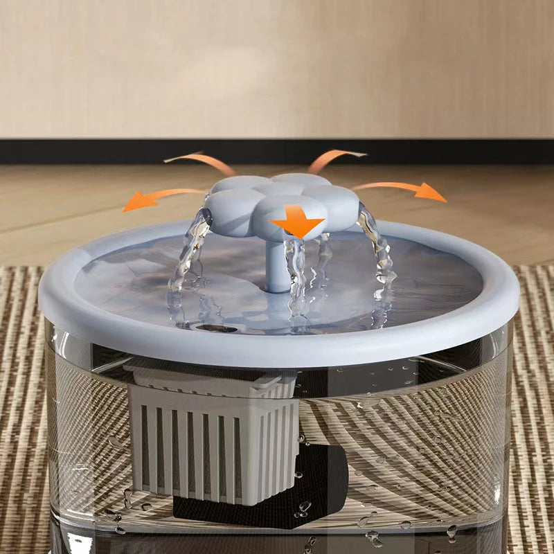 Fontanella d'Acqua Smart per Animali Domestici Ultra-Silenziosa da 1.5L: Idratazione Fresca e Continua per Cani e Gatti!