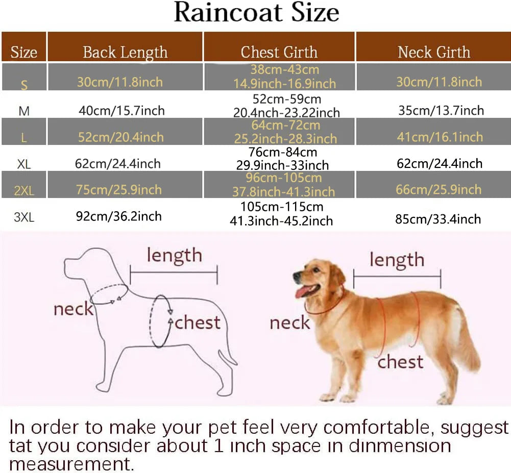 Impermeabile alla Moda con Cappuccio per Cani: Stile e Comfort Sotto la Pioggia!